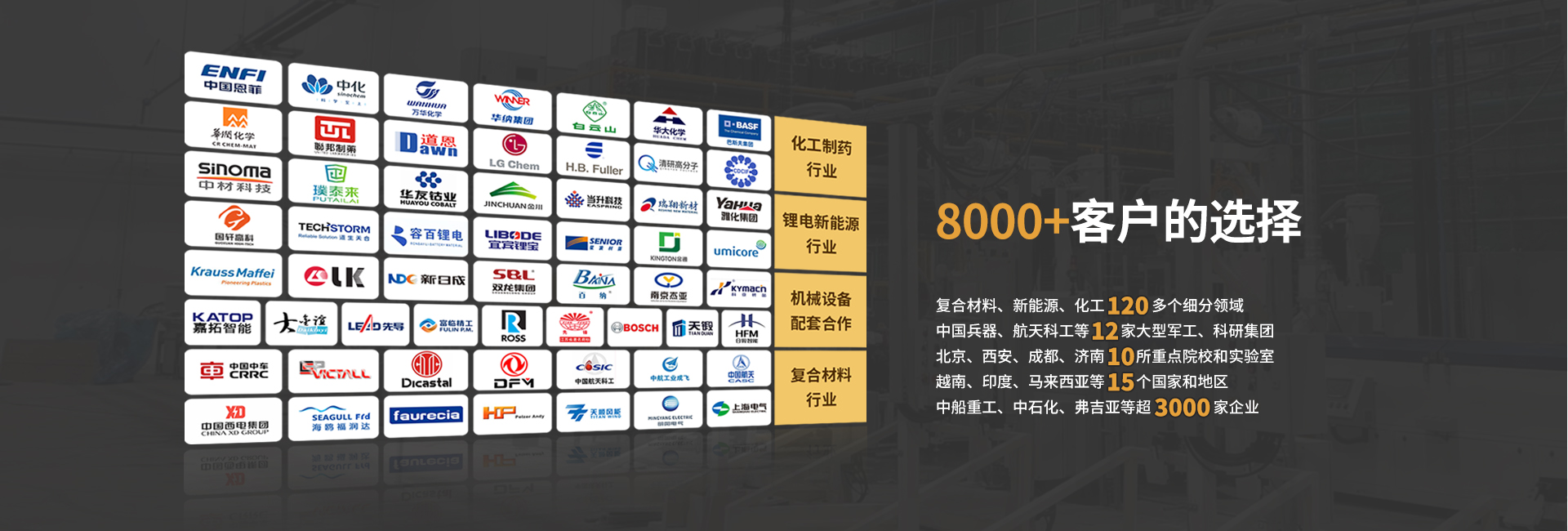 安全節(jié)能模溫機(jī)，油溫機(jī)，水溫機(jī)，冷熱一體機(jī)溫控設(shè)備生產(chǎn)廠(chǎng)家